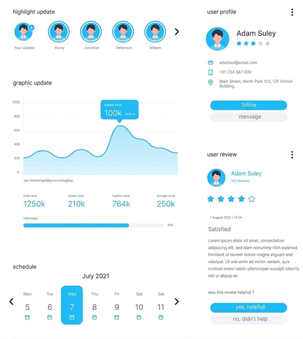 Expert Digital Services