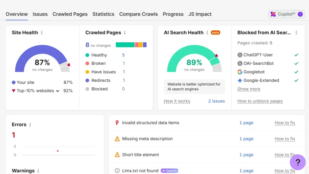 website audit dubai
